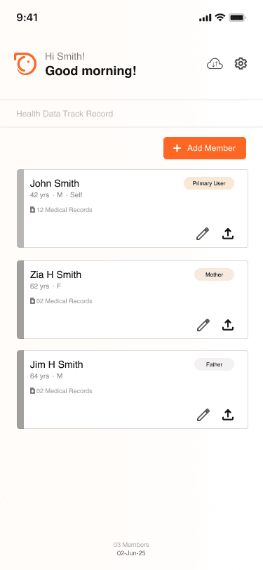 Adicare DHR — patient records