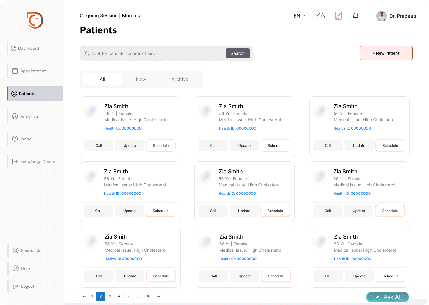 Adicare platform — Patients